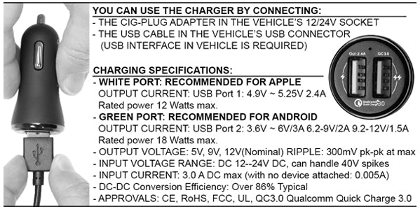 521502 - Aktív tartó USB-kábellel és szivargyújtó adapterrel
