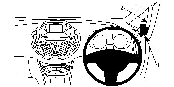 604851 - ProClip