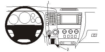 854932 - ProClip